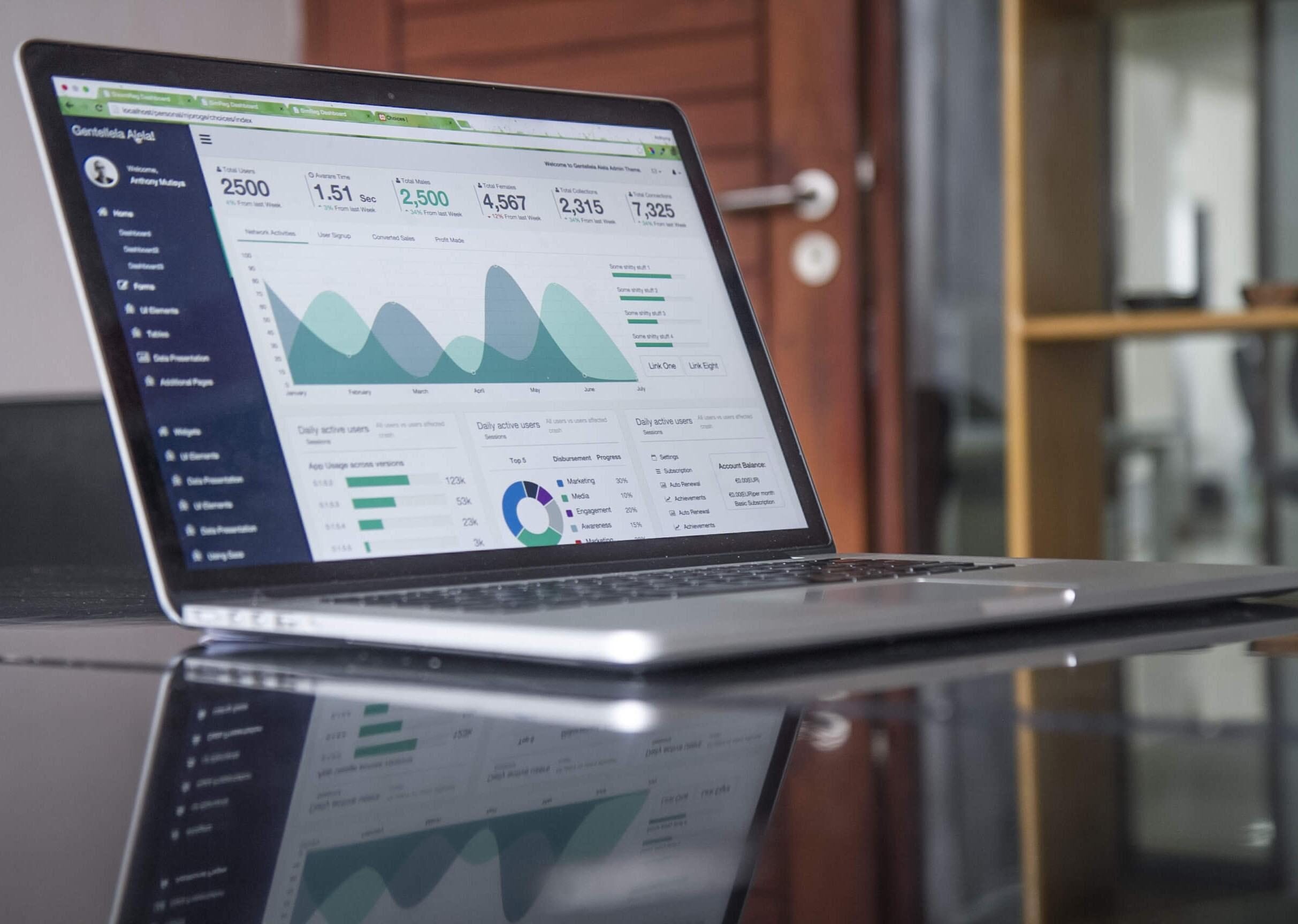 Software de Gestión ERP