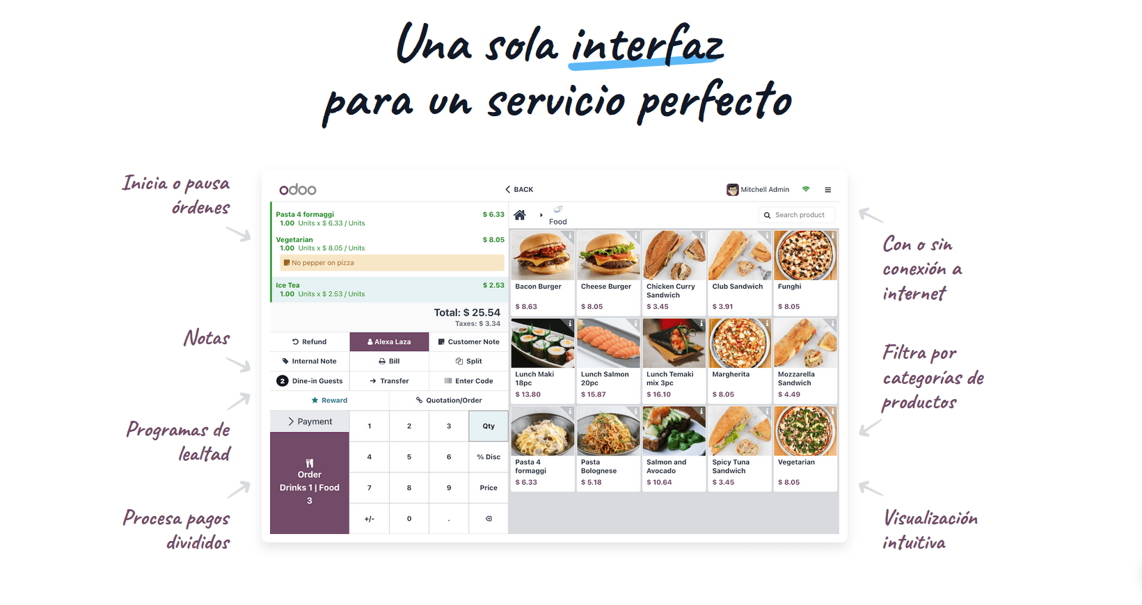 Sistema para restaurante odoo